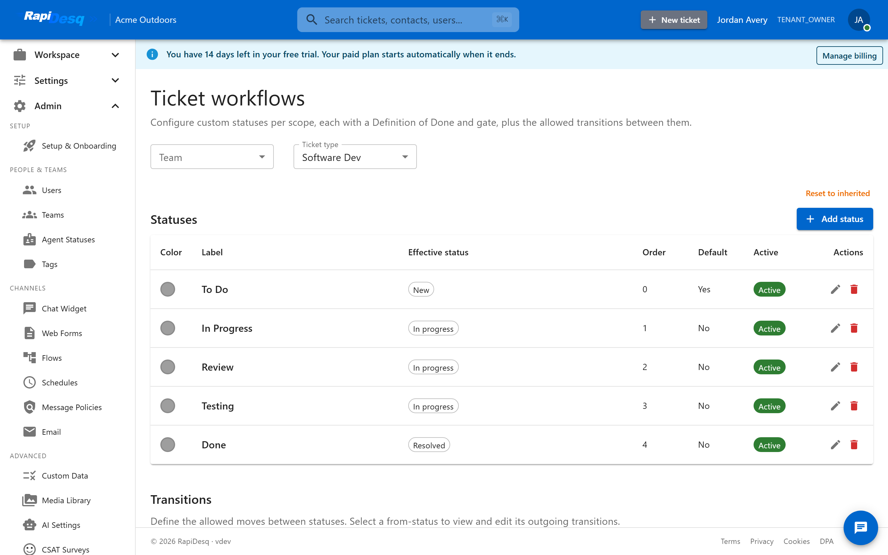Configuring a custom RapiDesq ticket workflow — statuses with a Definition of Done and gate, plus the allowed transitions between them